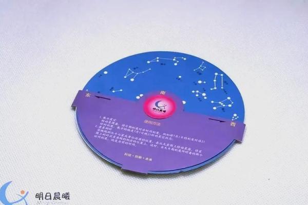 哪些星座可以找北极星