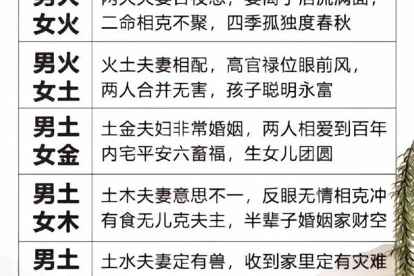 火水木姓名配对好不好 姓名火木水五行搭配怎样？