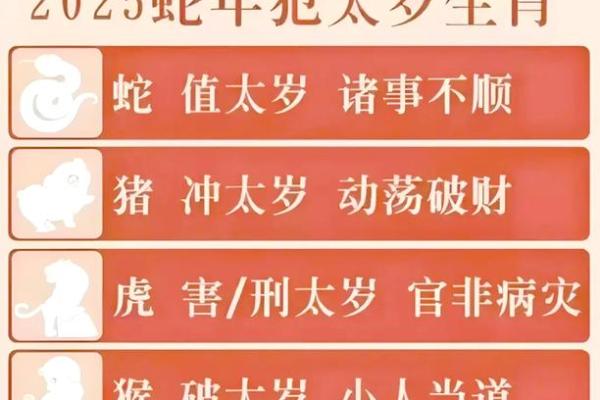 今年的太岁方位在哪里？如何化解太岁？
