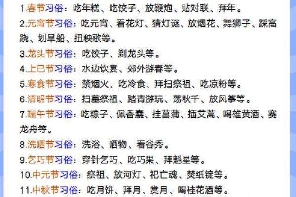 每年的节日的时间表