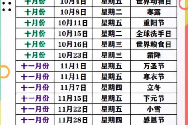 每年的节日的时间表