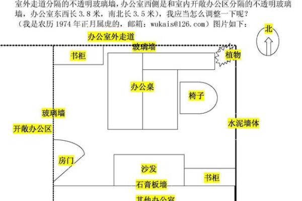 教师办公室风水，应该如何布局