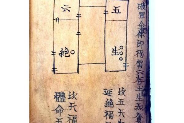 书的风水_风水知识地理纳挂书诀