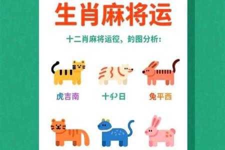 今天打麻将赢钱方位 2024年12月18日最佳方位