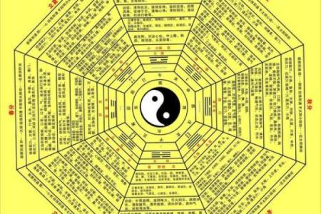 免费在线八字算命