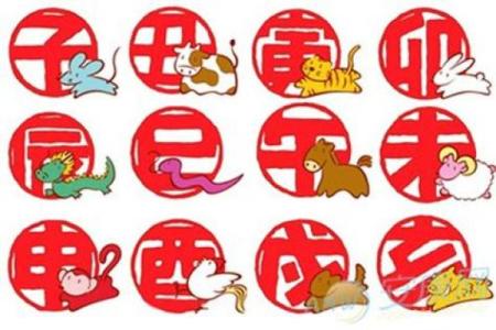 1983年属什么生肖年是什么年 1983年属什么生肖配对最好呢
