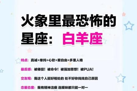 哪个星座女会让白羊男乖乖听话