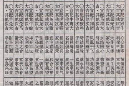 男女生辰八字配对