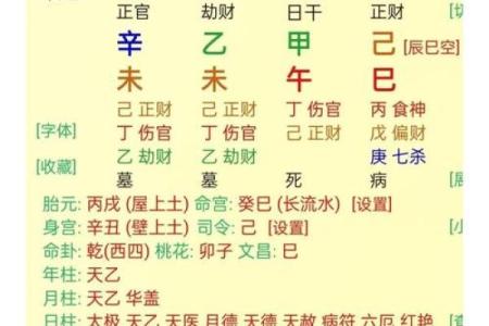 你的八字是否逢对时辰