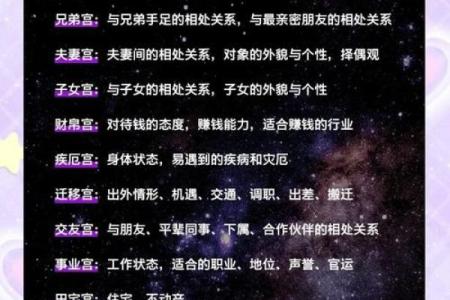 紫薇斗数长生十二神
