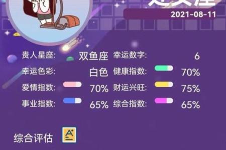8月11日星座运势完整版