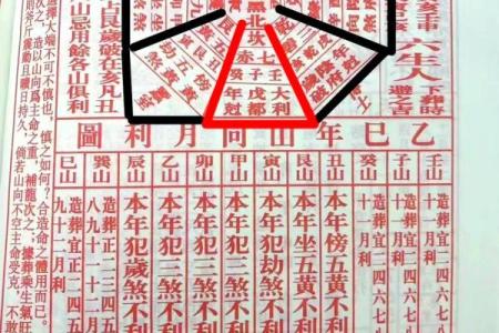 今年的太岁方位在哪里？如何化解太岁？