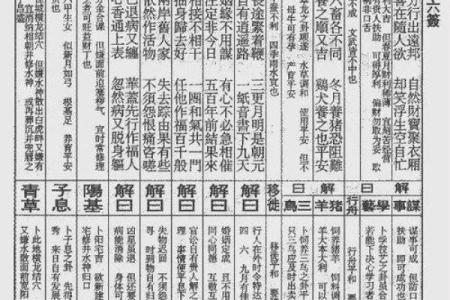 玄天上帝灵签1一49签