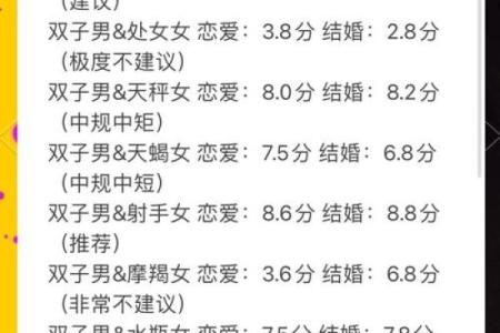 射手座和巨蟹座配不配 射手座和巨蟹座配对指数