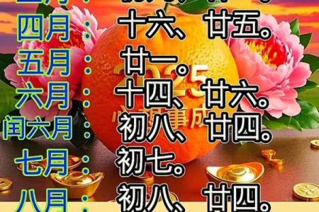 怎样择结婚好日子？只要是吉日就好？