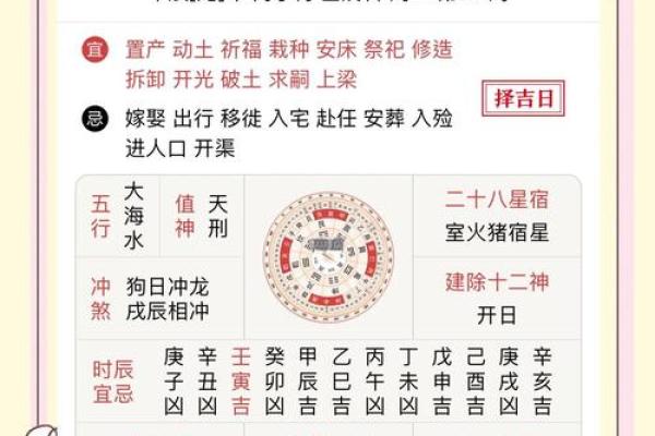 黄历生肖相冲查询,日子相冲对照表