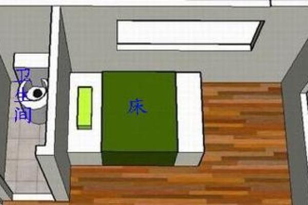 床头朝向风水竟然还有如此讲究 一不小心就触犯