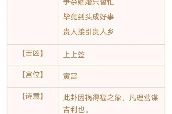 观音灵签85签详解白话