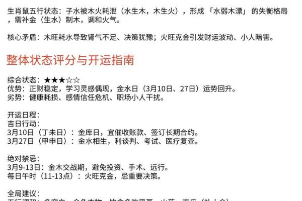 卯月主要用于算命吗