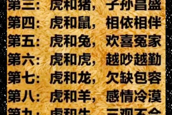 1962年属虎人和什么属相婚配好,1962年属虎的人婚姻配对详解