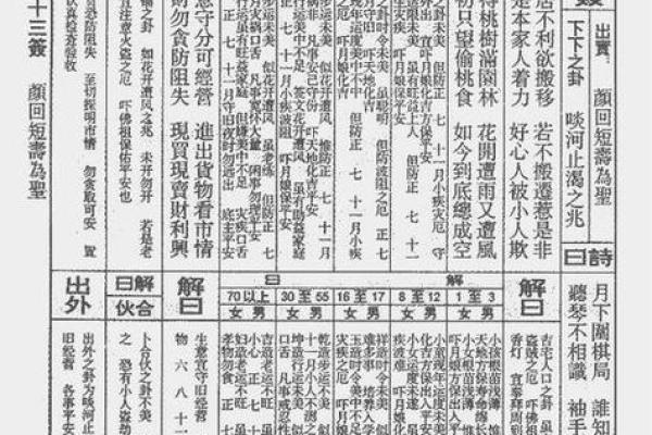 观音灵签第二十解签