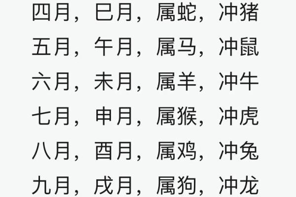 属鼠是哪一年出生的 属鼠的男孩出生吉日