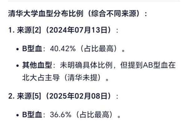 四大血型你该学习的地方