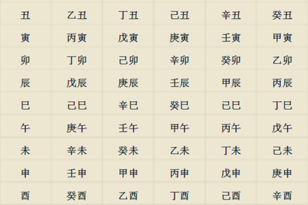八字吉凶方位查询表,生辰八字算命