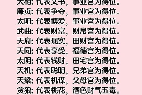 紫微斗数之疾厄宫与诸星,天相星在疾病宫是什么意思? 紫微斗数之疾厄宫与诸星,天相星在疾病宫是什么意思?