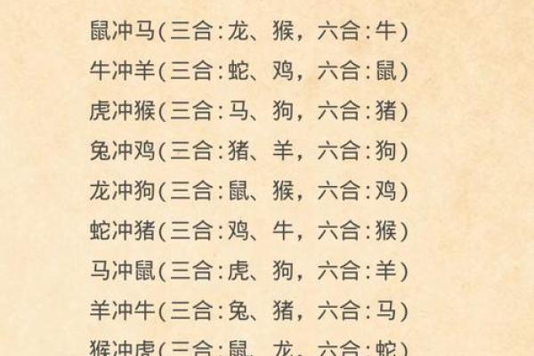 87兔和92猴的八字合不合