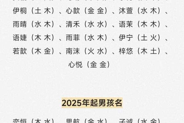 姓名配对百分之多少 姓名配对90分以上？