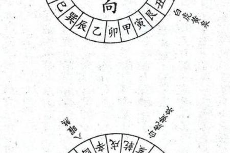阴宅乾山巽向风水详解