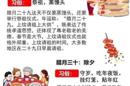 阳春全部节日风俗,春节习俗
