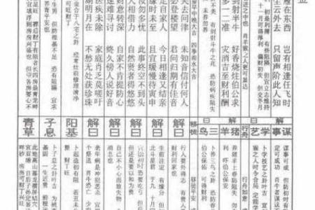 太上老君灵签69签文