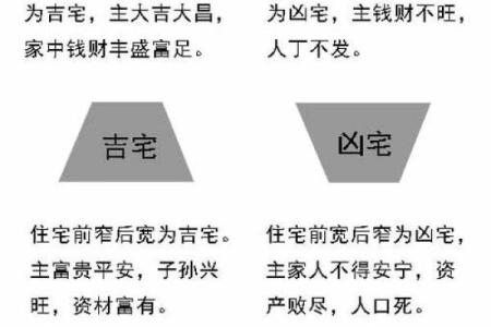 你知道哪些买楼风水的二十个诀窍