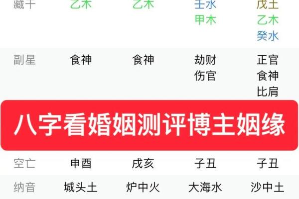 求八字算命