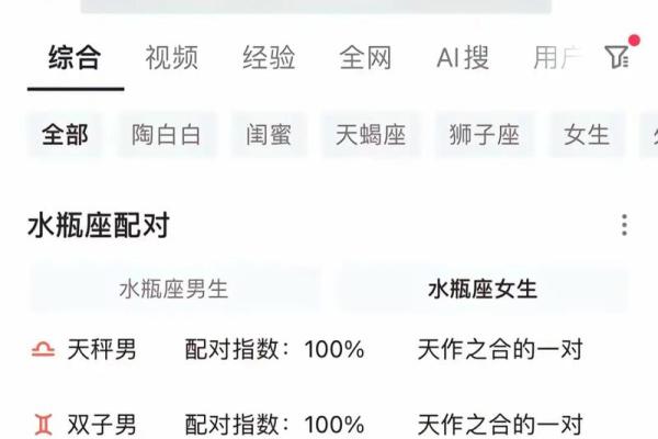 与水瓶座女生最配的星座配对