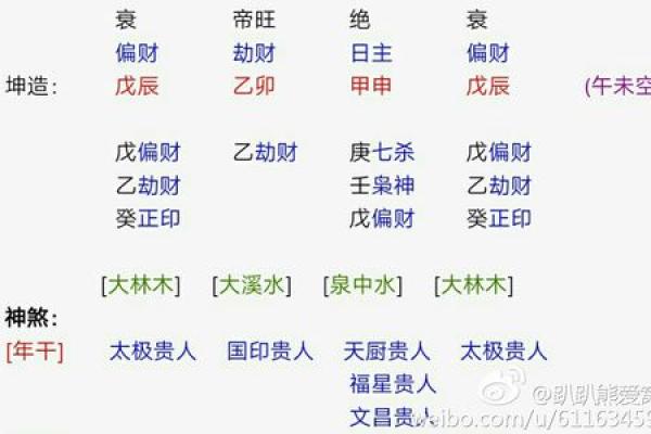 济缘算命：哪些日子出生的人爱爆粗口