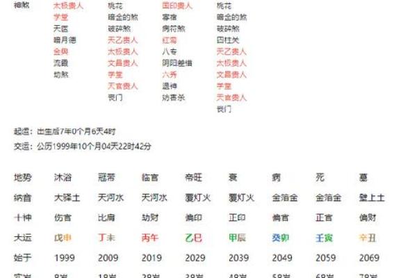 济缘算命：哪些日子出生的人爱爆粗口