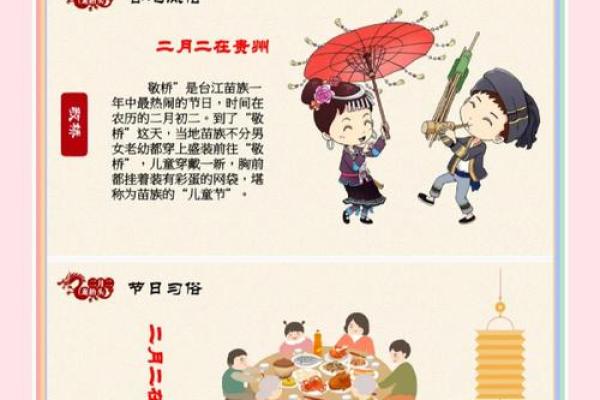 二月二龙抬头可以回娘家吗 龙抬头的节日风俗是什么