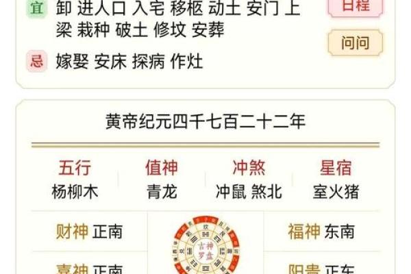 本命年风水学