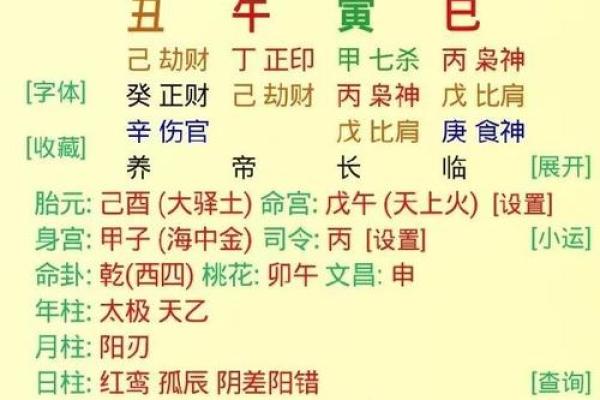 八字一样寿命一样吗 八字同寿