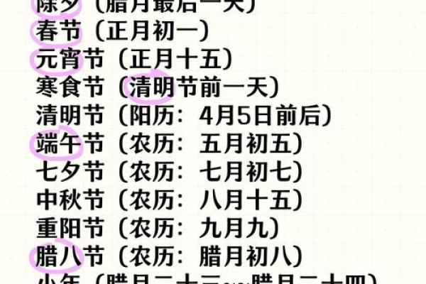 阴历4月18是什么日子 阴历4月18日是哪个节日