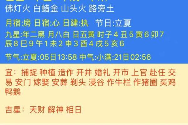 阴历4月18是什么日子 阴历4月18日是哪个节日