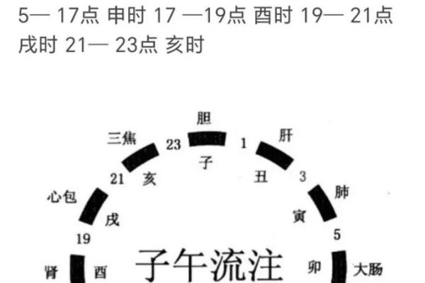 八字科学吗