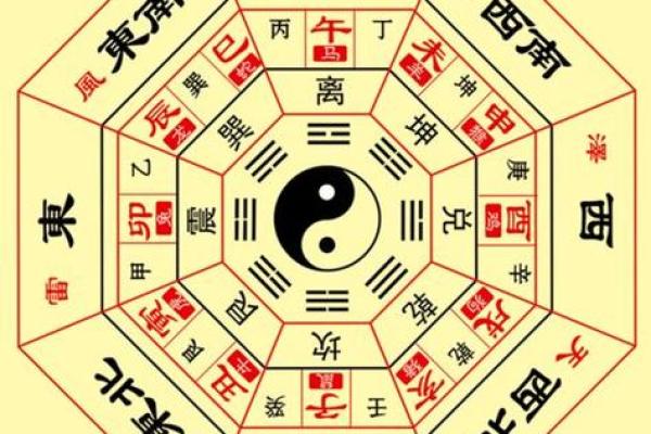 克夫最厉害的八字 克夫八字最厉害的是哪个