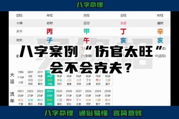 克夫最厉害的八字 克夫八字最厉害的是哪个