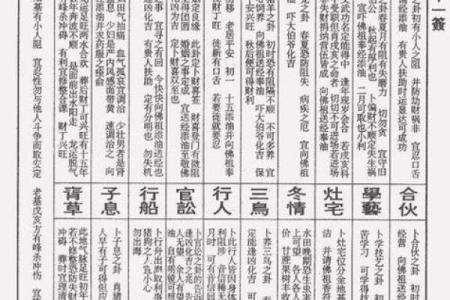 玉帝灵签第25签解签全解
