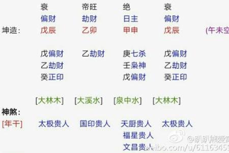 济缘算命：哪些日子出生的人爱爆粗口