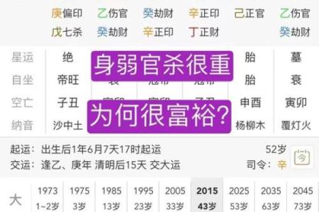 八字有三种格局的人